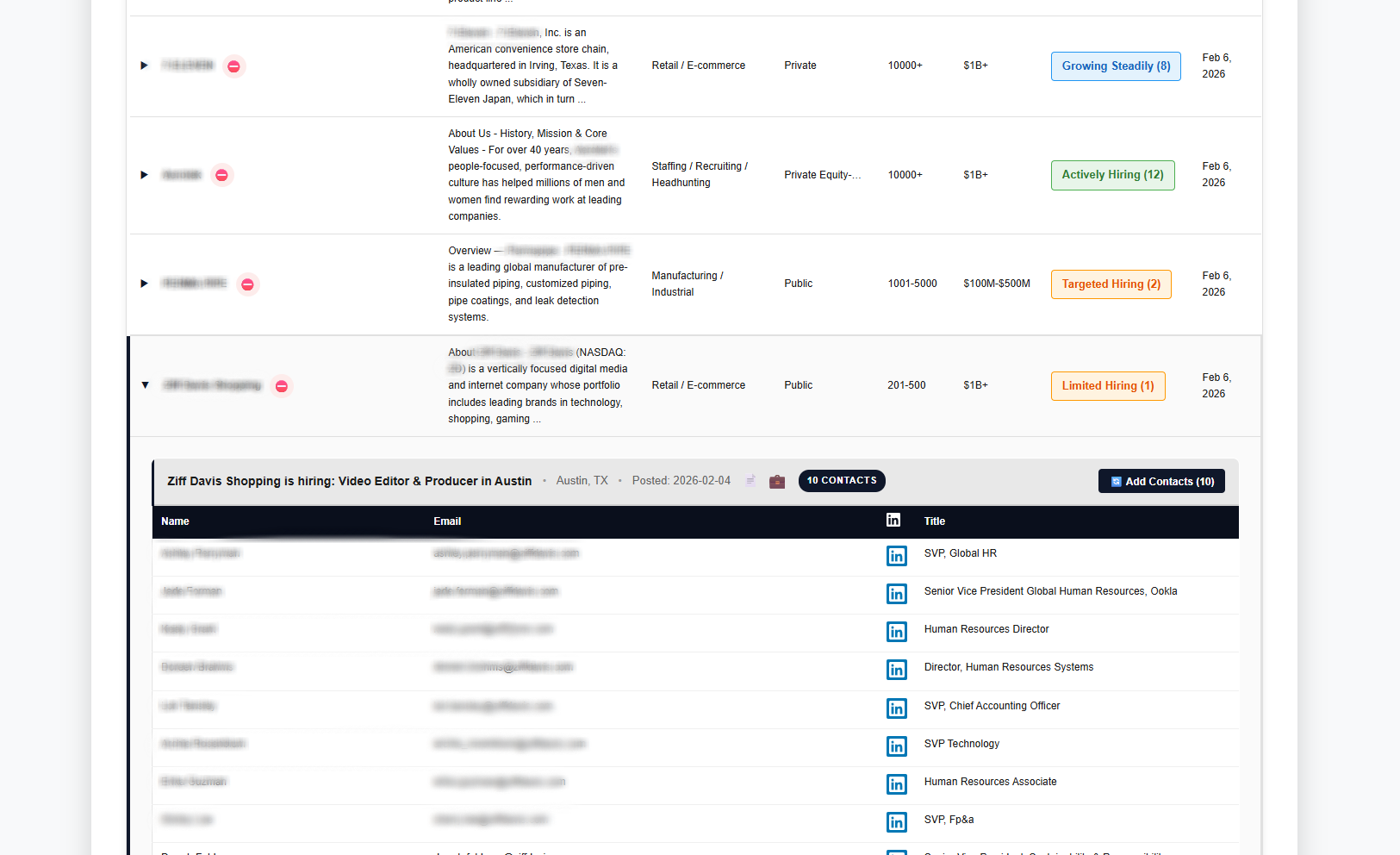 Sales Development case study